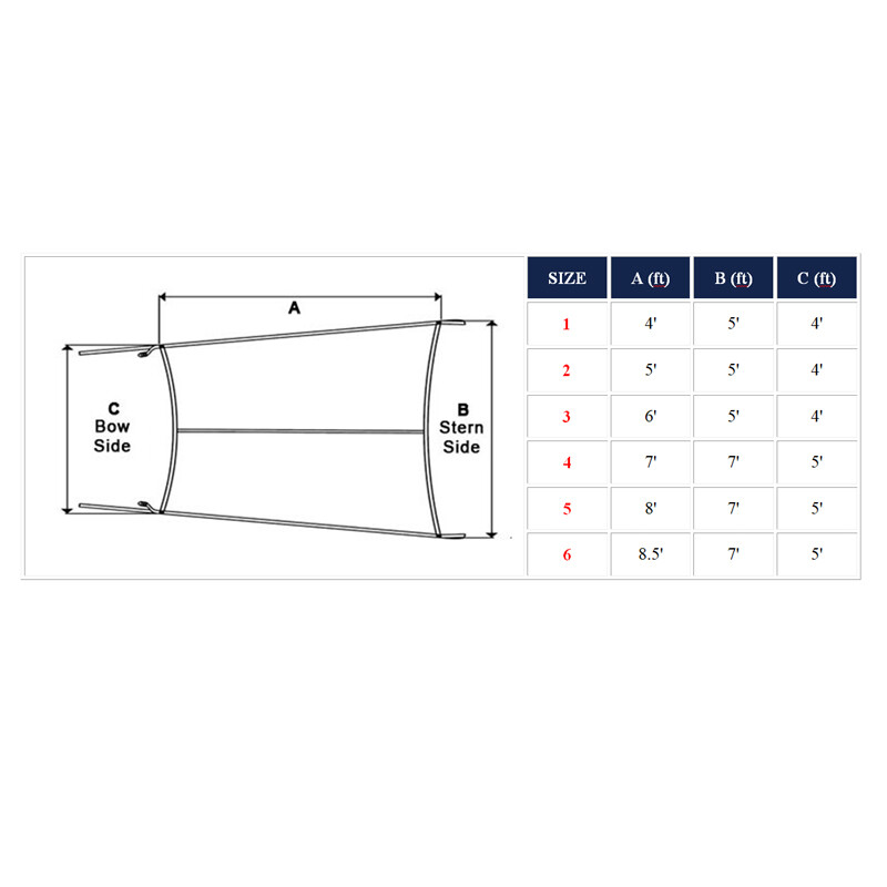 Oceansouth T-Top Extension Kit, Boat Stern Shade