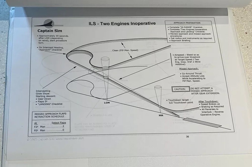 Legendary 727 Pilot Simulator Flight & Training Systems & Operations Manual 2002