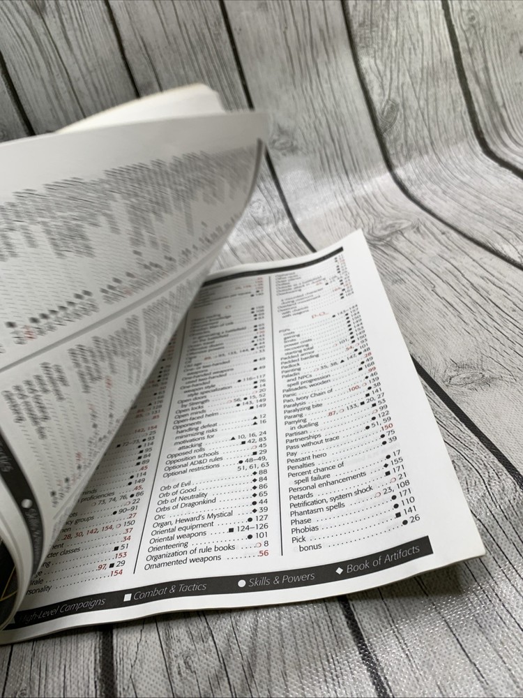 Dungeon Masters Screen &Master Index (1995) - 9504