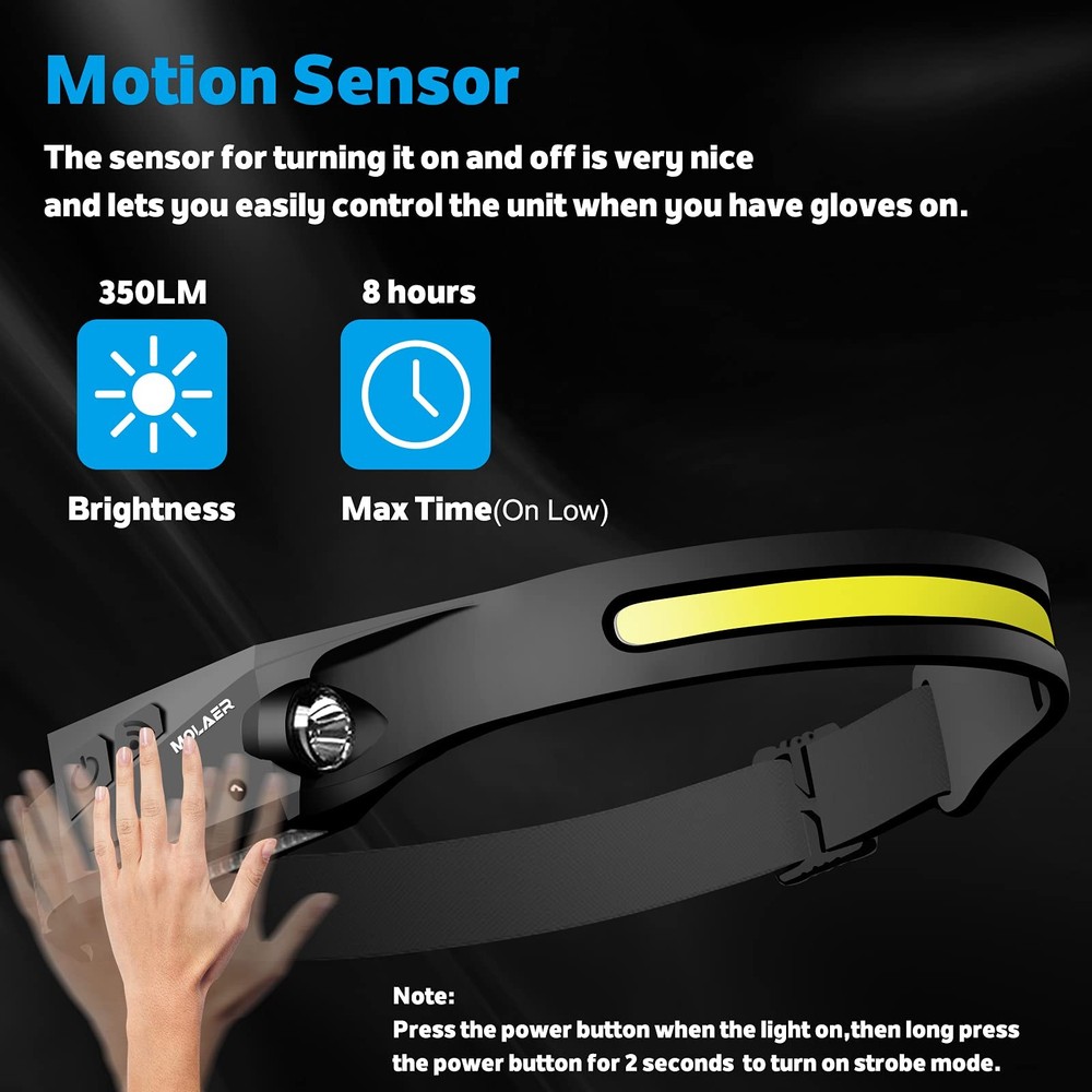 Rechargeable LED Headlamp, 230° Illumination Headlight with Motion Sensor, Li...