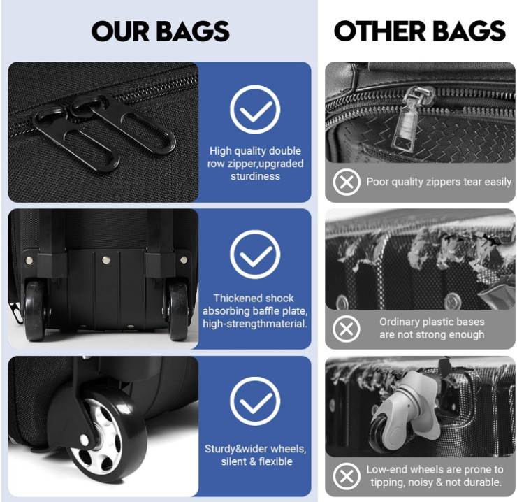 2 Bowling ball Bag with Wheels, Lightweight with Large Separate Shoe Compartment