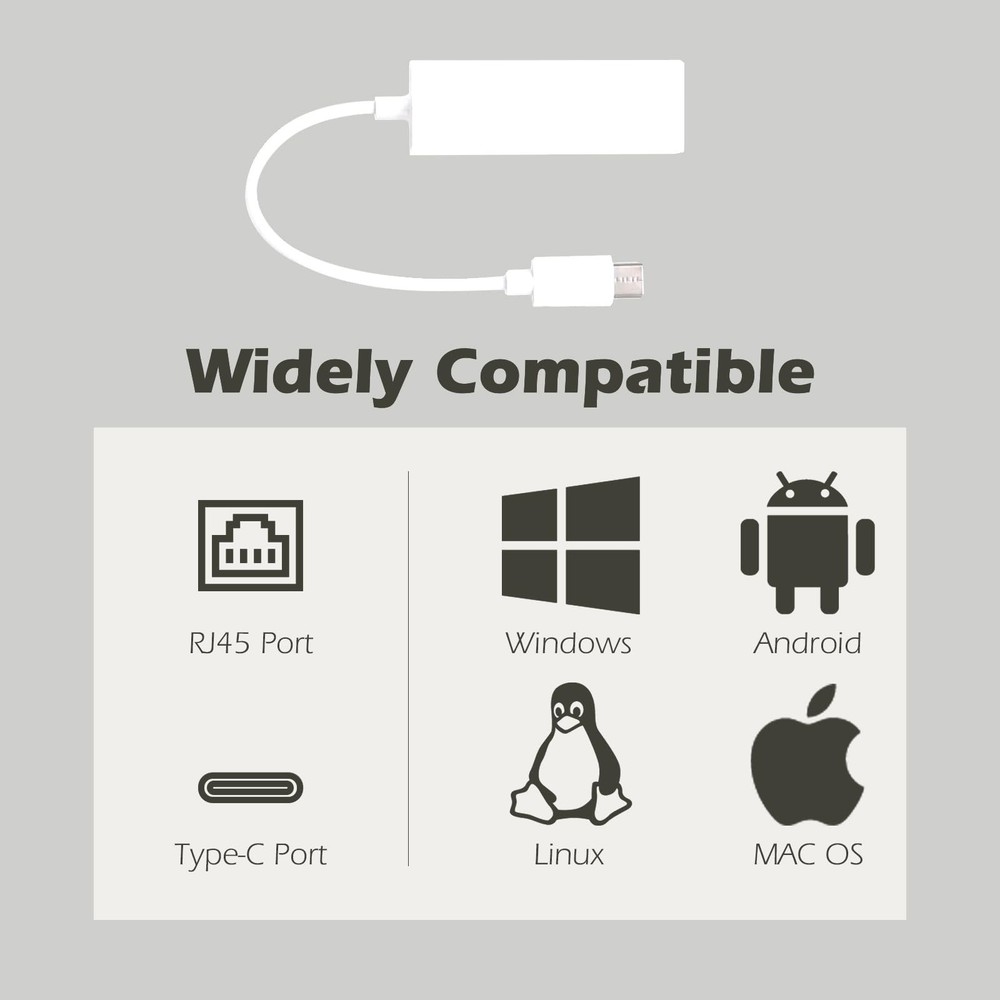 USB-C to Ethernet Adapter, High-Speed Network for Type-C Devices, Compatible ...