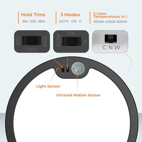 Motion Sensor Ceiling Light Wired, 8.7 Inch 3000K 4000K 5000K 8.7inch 4pack