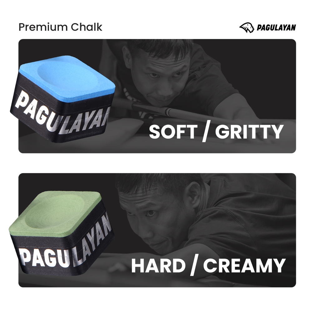 Pagulayan Blue Chalk