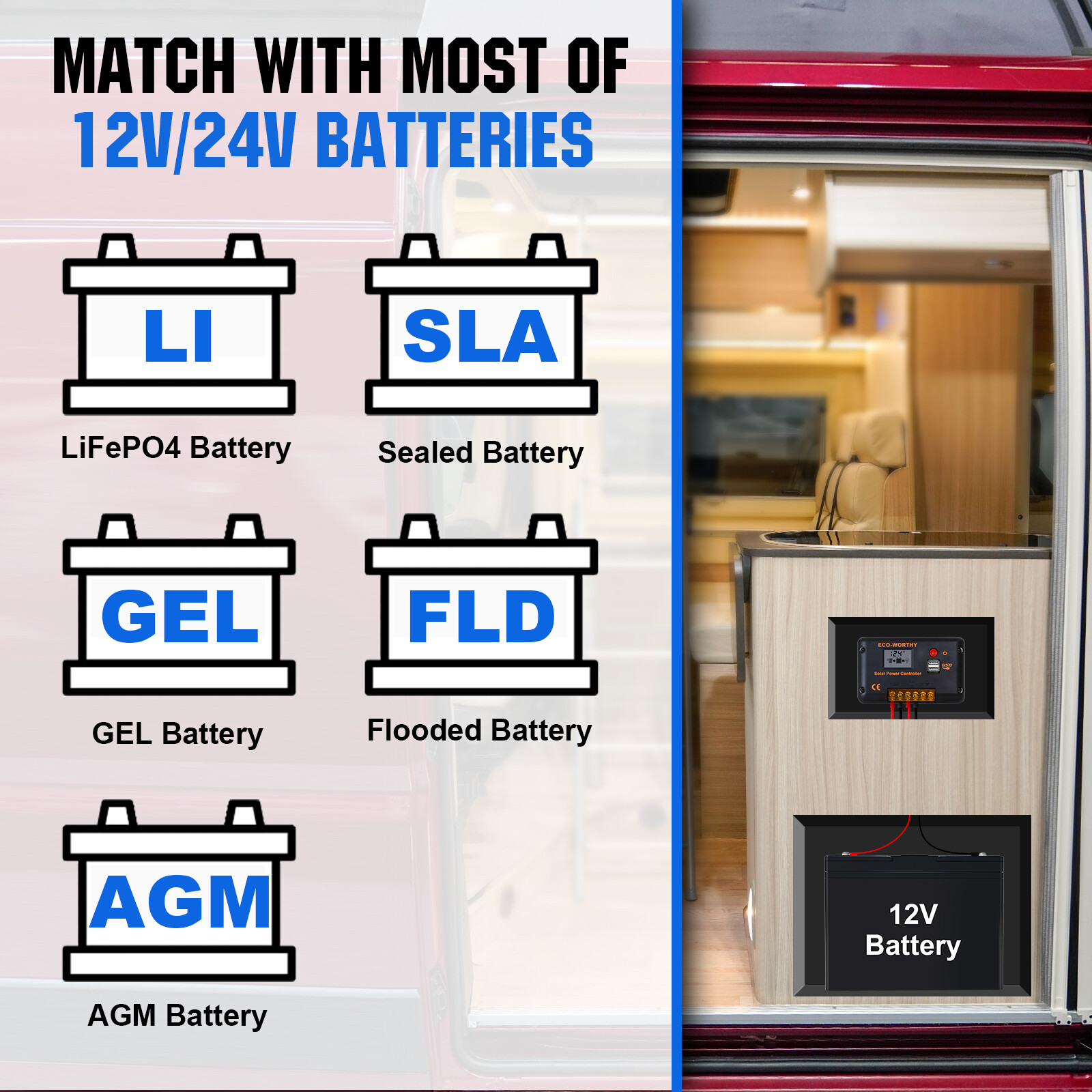 100W 300W Watt 12V Portable Flexible Solar Panel Kit RV Camping Off-Grid Rooftop