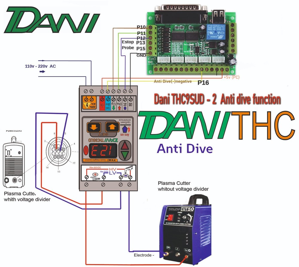 Plasma Cutter CNC THC Torch Height Controller with Anti-Dive function