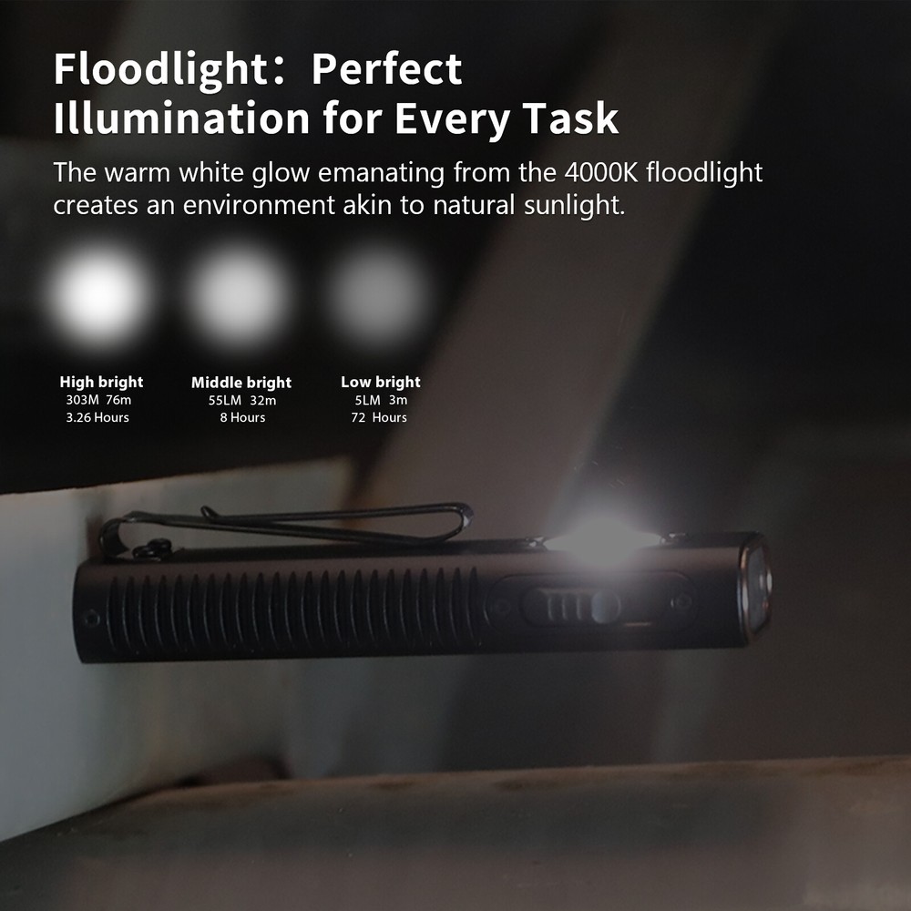 Trustfire Pro Flat EDC Flashlight Small Powerful with LED Light, UV, Green Laser