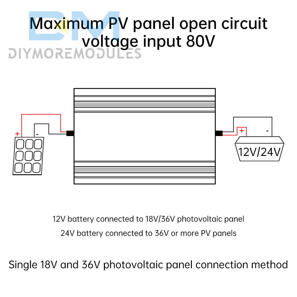 MPPT 500W 20A Solar Controller DC18-80V Step-down Charging Controller 12V 24V