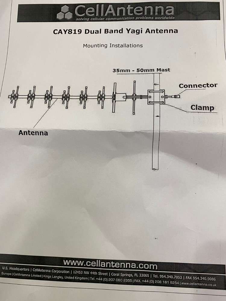 Dual Band Yagi Antenna 11db