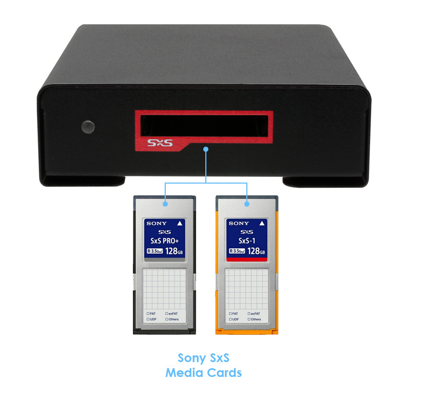 BLACKJET TX-1S Sony SxS Thunderbolt 3 Reader (OPEN BOX)