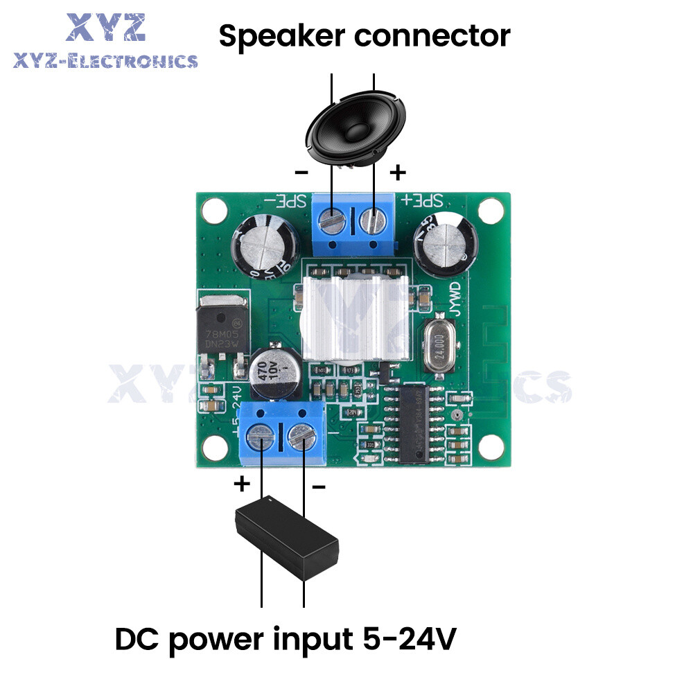 100W Amplifier TWS Speaker Module Bluetooth TPA3116 High-Power Amplifier Board