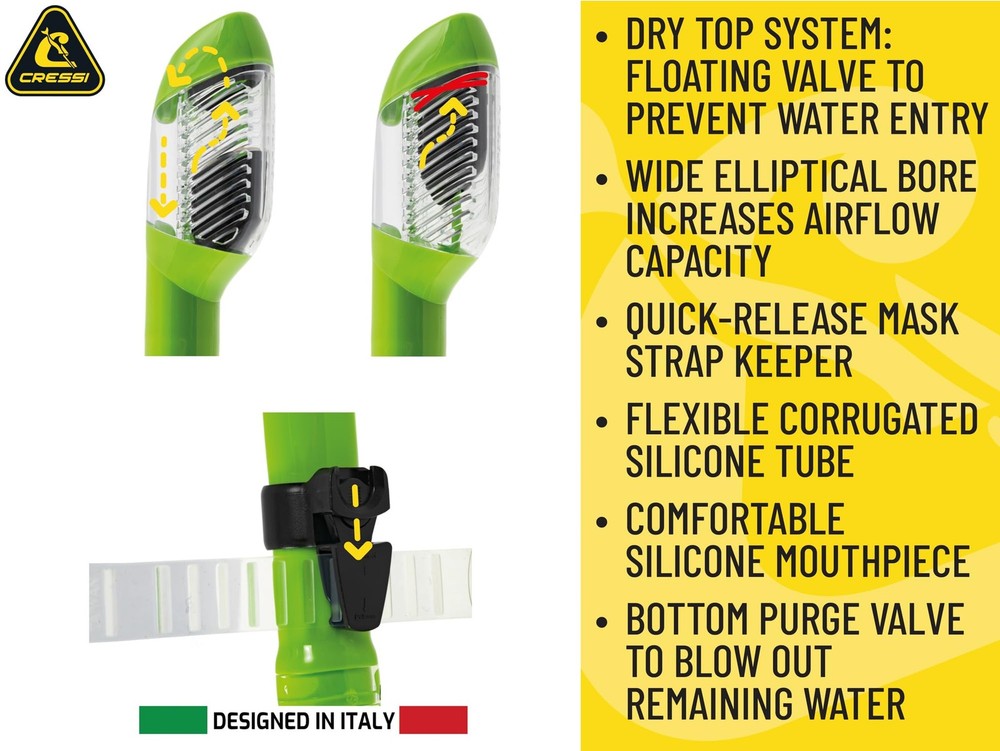 F1 & Supernova Dry & Snorkel Kits, Clear/Silver