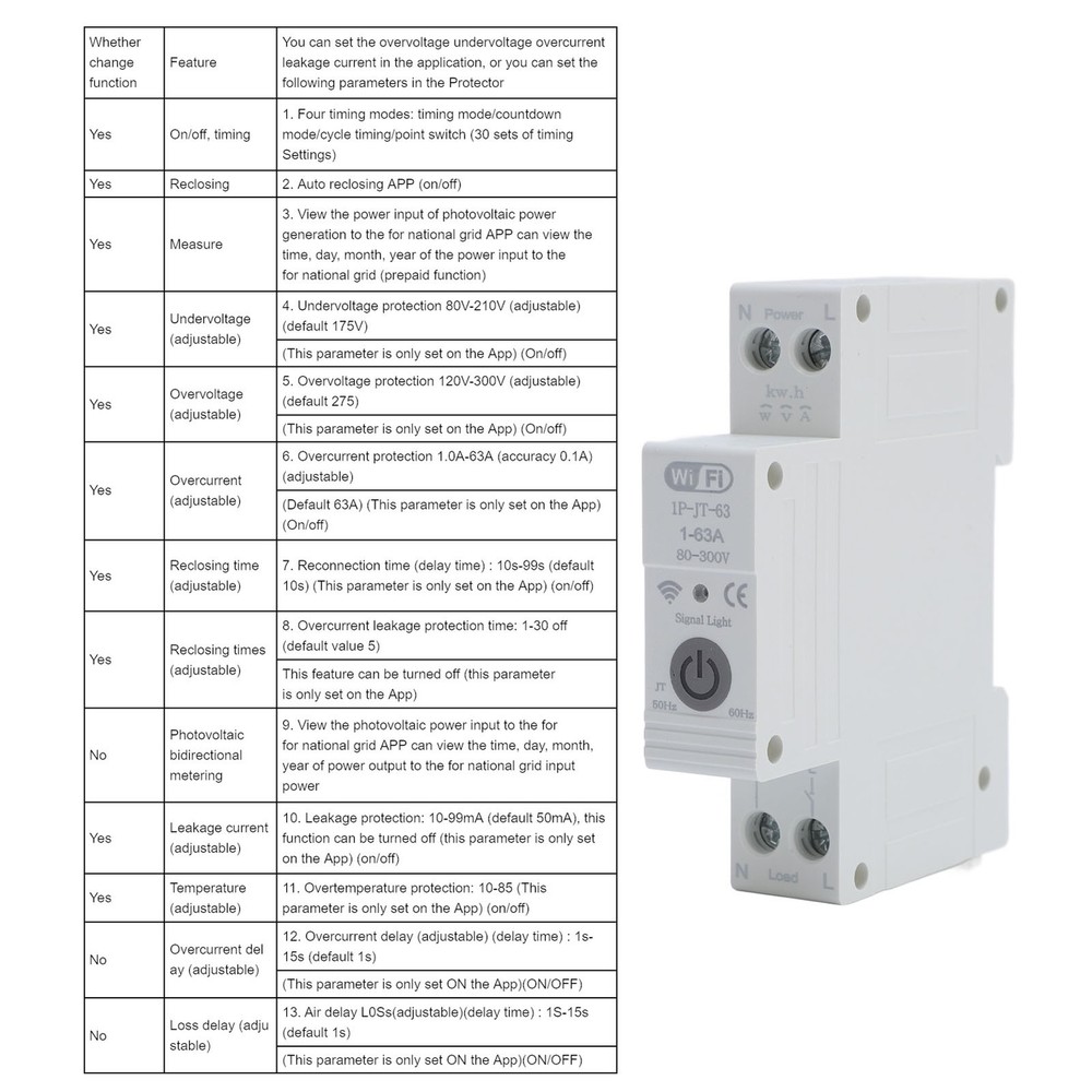 Smart WiFi Circuit Breaker Wireless Remote Control Enegy Meter Switch Protector