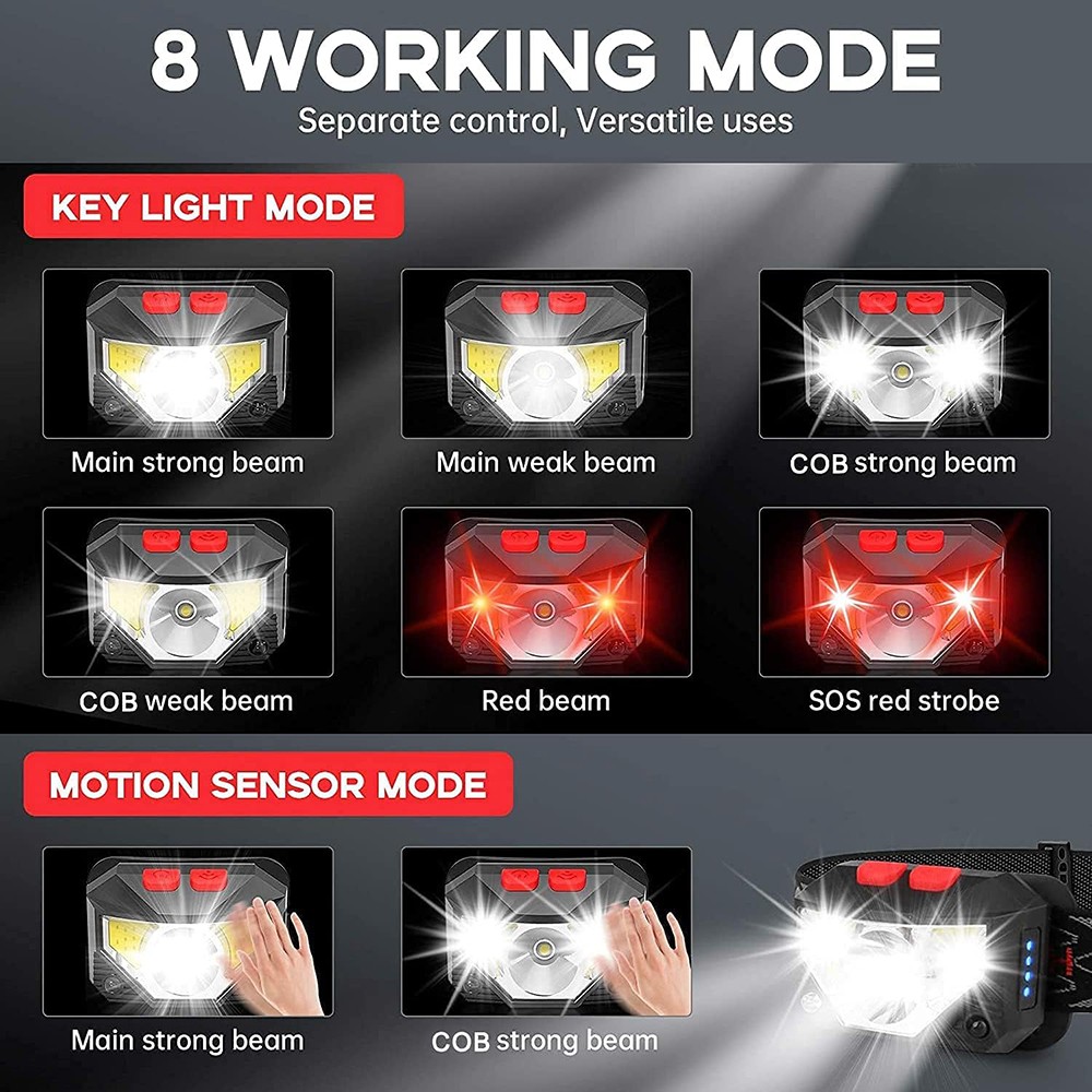 LED Headlamp Headlight Flashlight Torch COB Rechargeable Waterproof Sensor Lamp