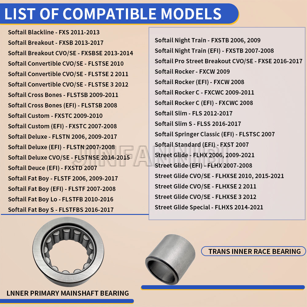 Primary Mainshaft Bearing & Seal Kits for Harley-Davidson 2008-2020 ALL Model