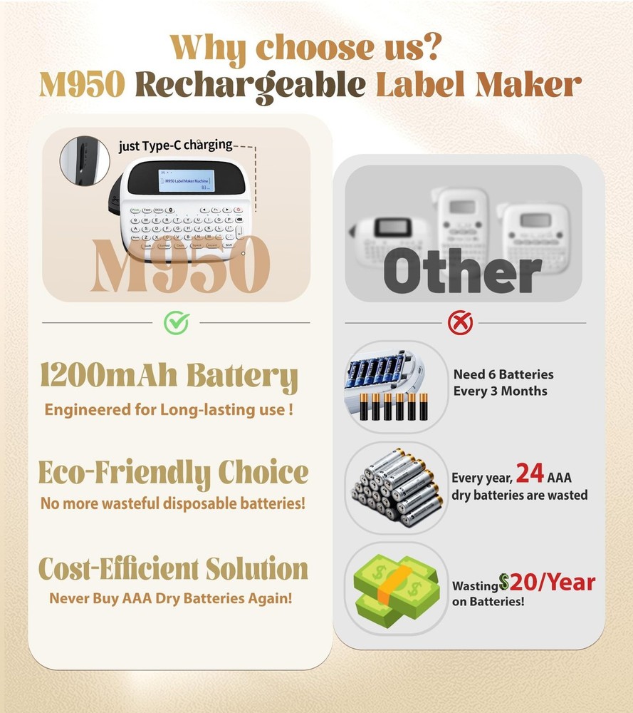 Label Maker Machine with Tapes, Label Maker Waterproof-Labels, Rechargeable B...