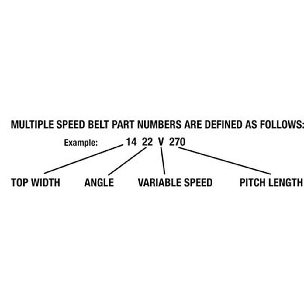 1422V330 Replacement Variable Speed Belt