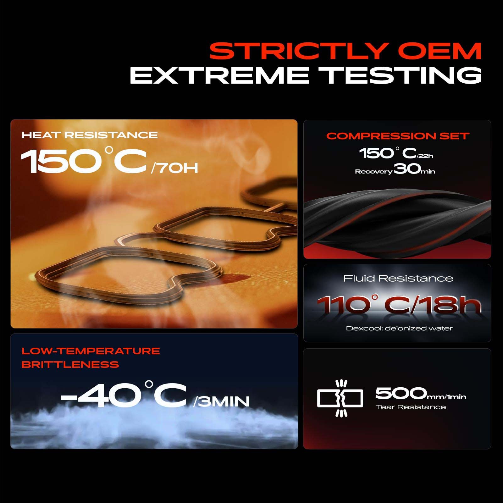 Engine Intake Manifold Gasket Set for Ford F-250 F-350 F-450 Super Duty V8 6.0L