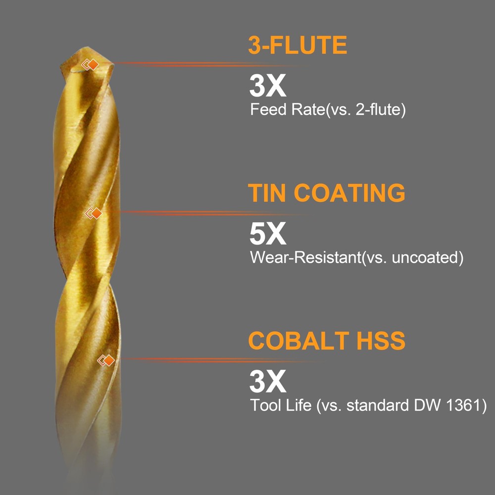21 Pcs Titanium Coated Twist Hex Shank Drill Bit Set for DEWALT 1361