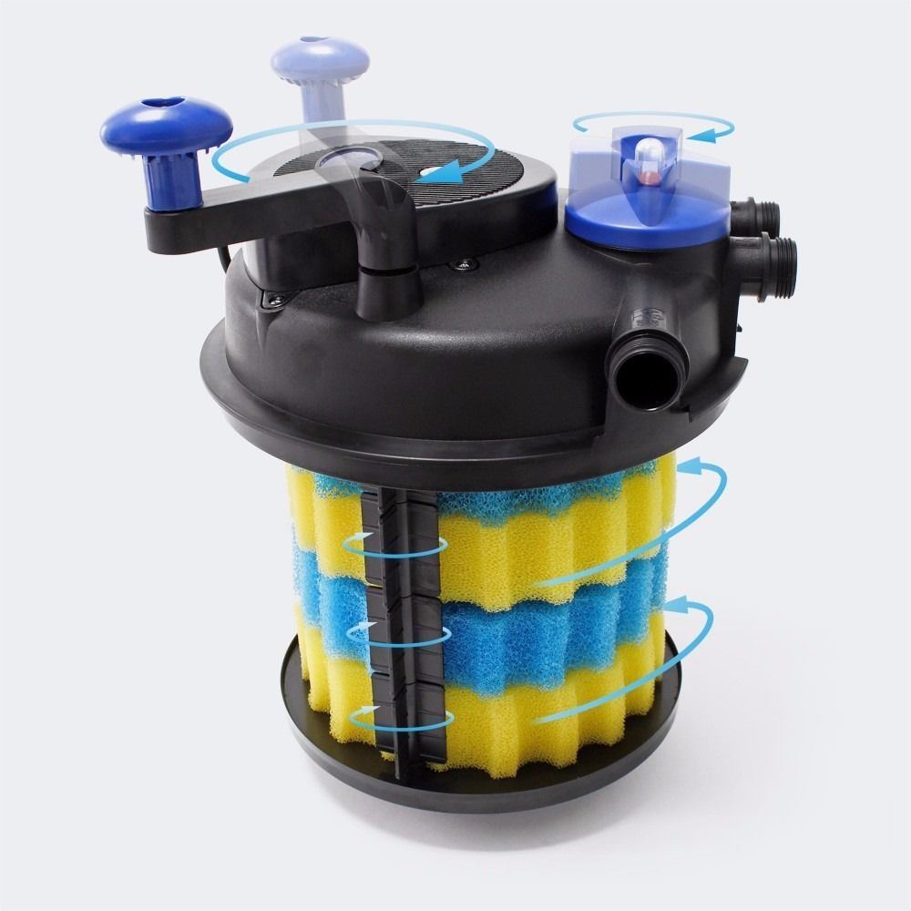 1600 gal UV BIO-FILTER Pond Pressured 13w Filter Pressurized Algae Free