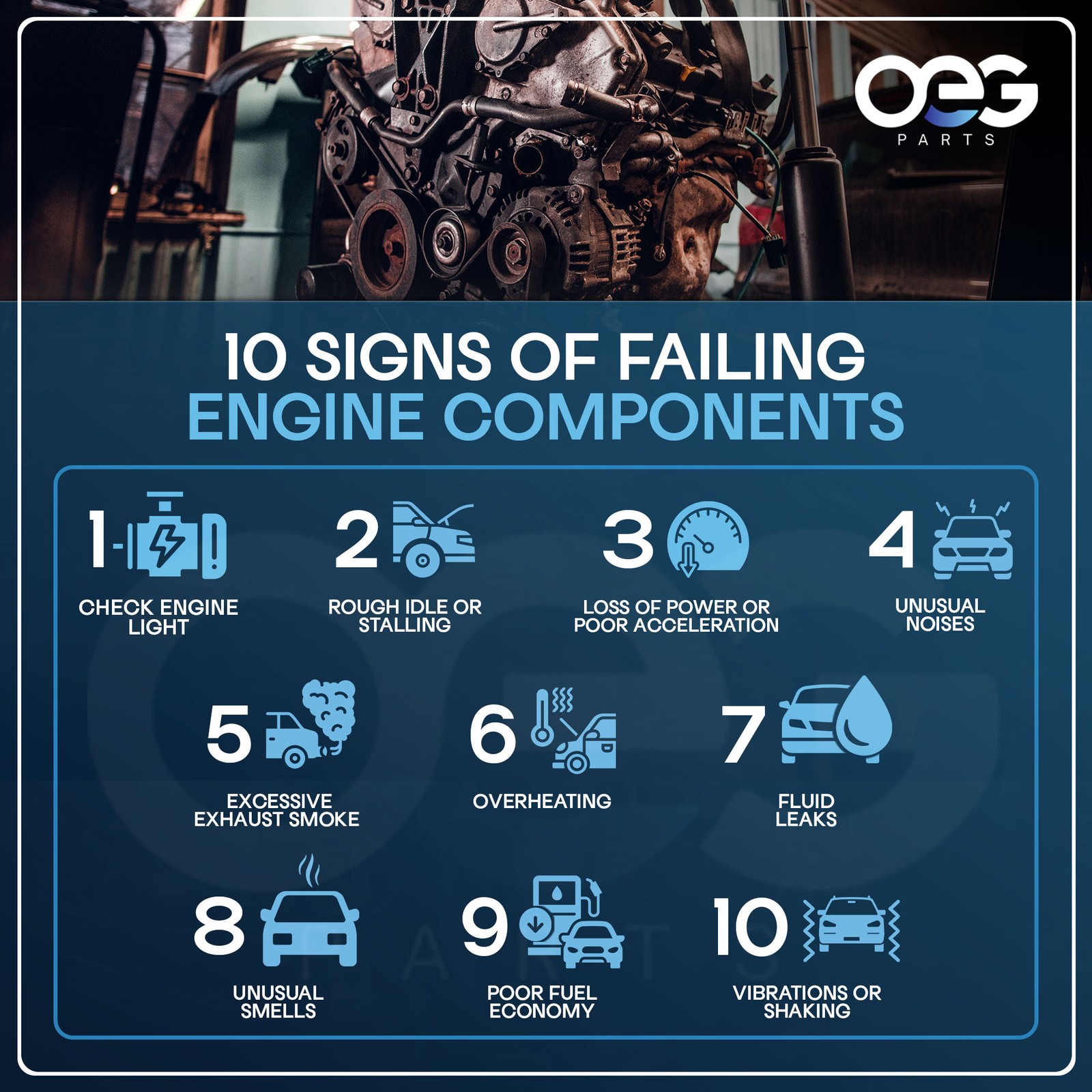 New Vacuum Pump Fits Jeep Wrangler 2012-19, Cherokee 2014 904-856 4581586AB AP39