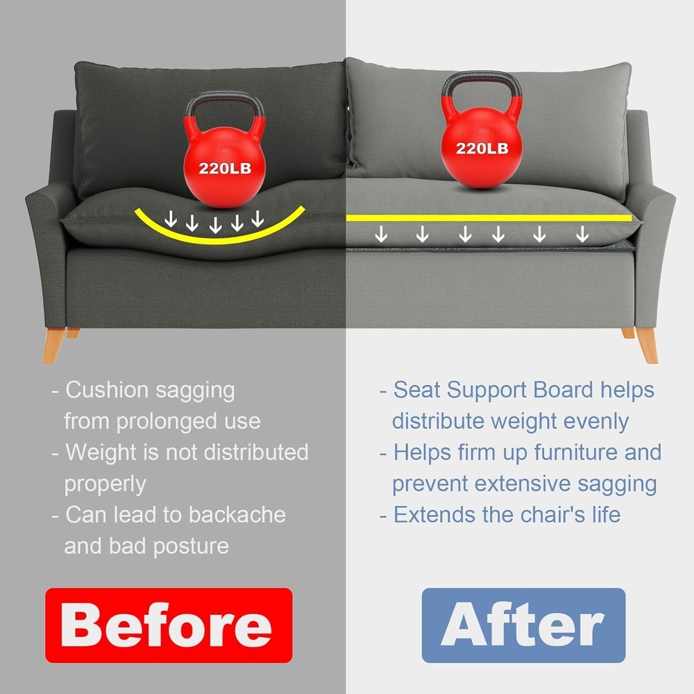 Heavy Duty Couch Cushion Support Board to Fix Sagging Sofas, 17"x66" Sofa, Thick