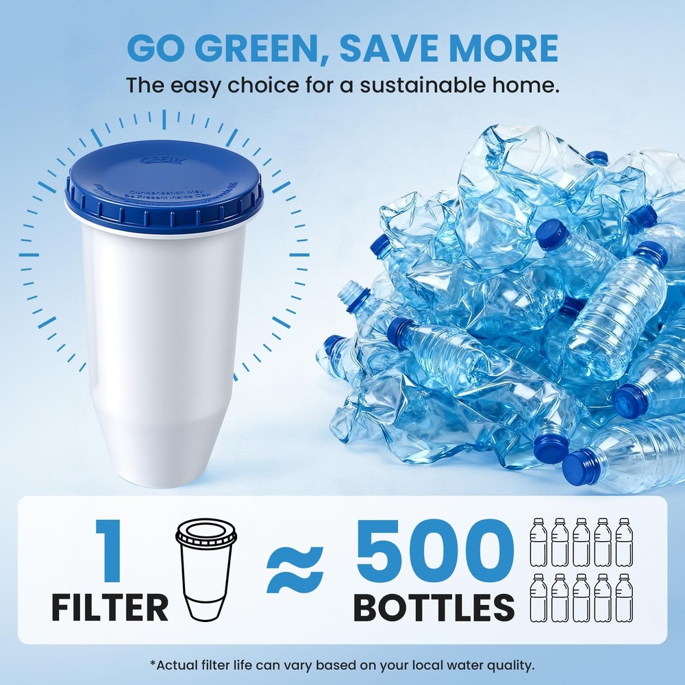 Recogwood 0 TDS Water Filter Replacement for Zero Pitcher & Dispenser | Upgraded