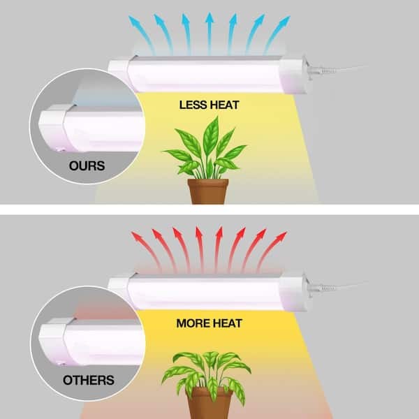 FEIT ELECTRIC 46 in. White LED 3 Spectrum Remote Control Linkable Grow Light