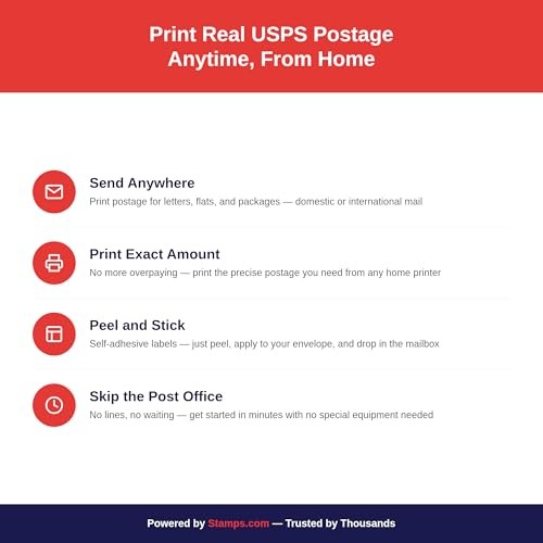 NetStamps Printable Postage Labels ( Subscription Required) 10 Sheets Patriotic