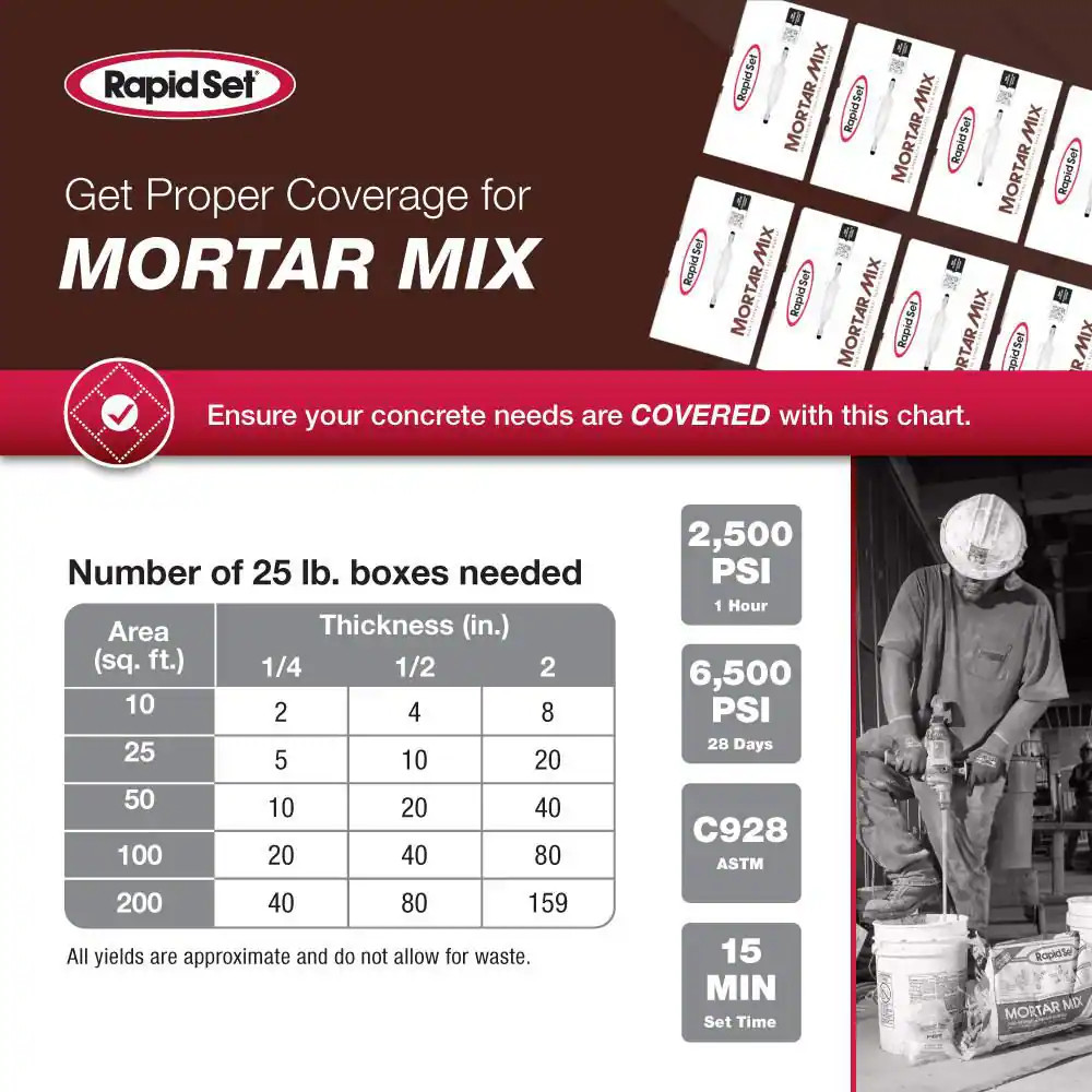 25 Lbs. High-Performance, Fast-Setting Mortar Mix