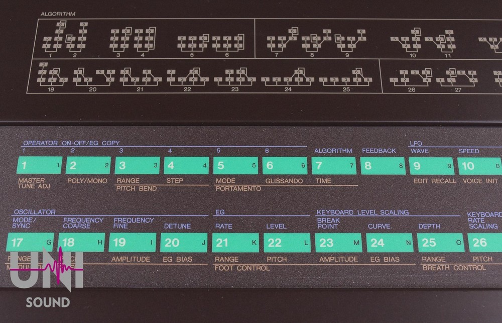 YAMAHA DX7 Digital Programmable Algorithm Synthesizer in Very Good Condition