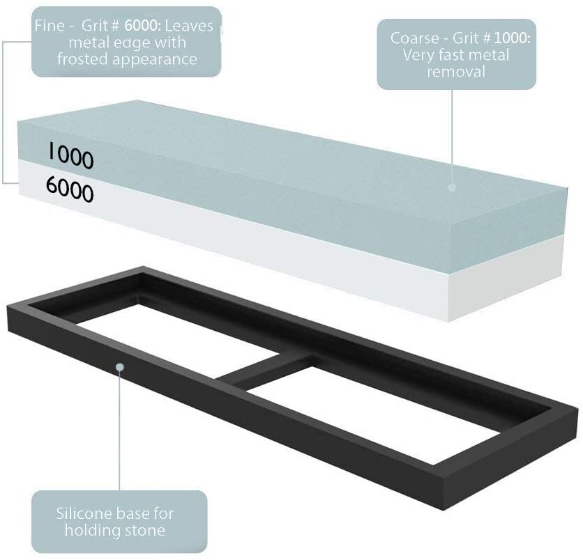 Knife Sharpening 1000/6000 Grit Stone Kitchen Double Side Polishing Sharpener US