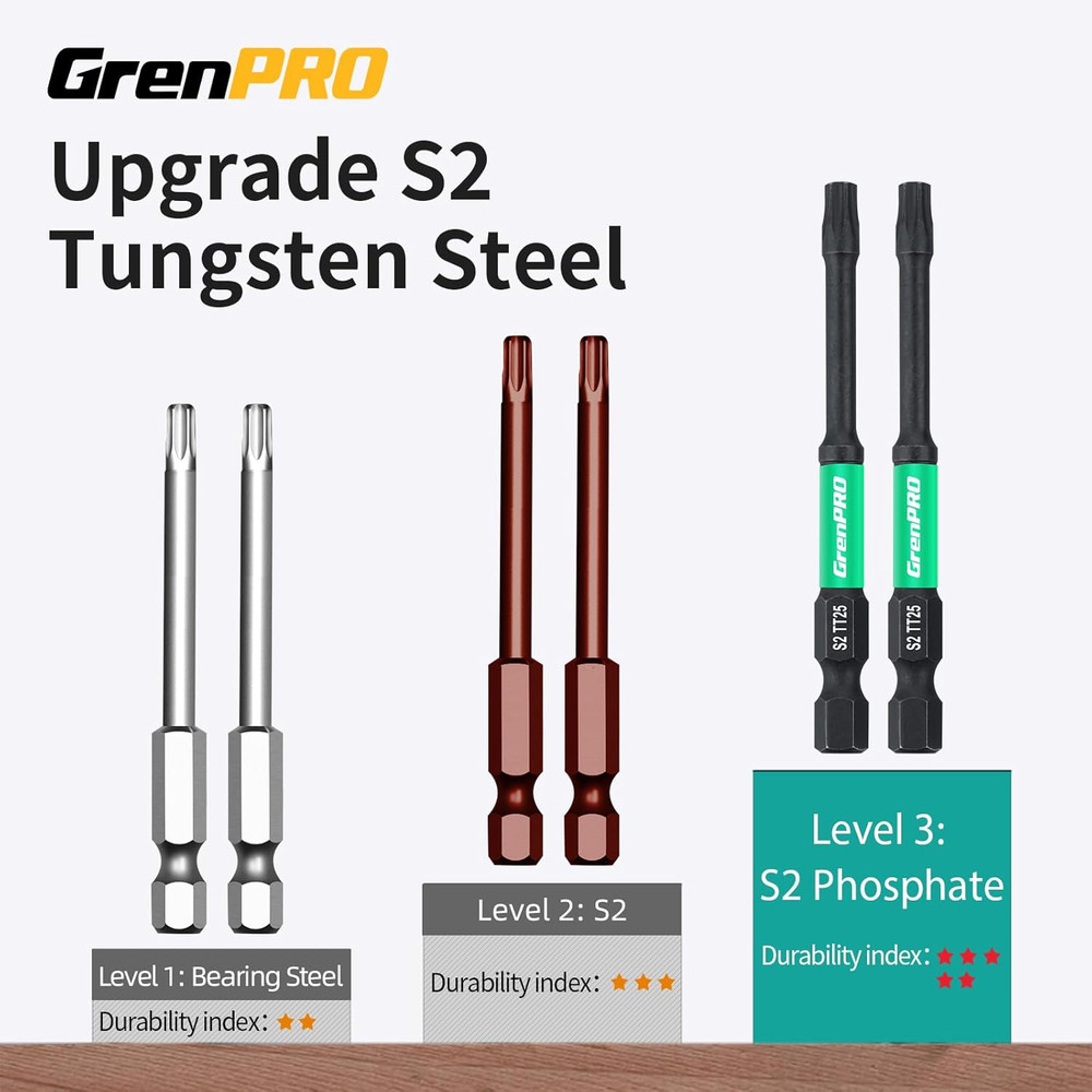 GRENPRO 14Pc Impact Driver Torx Bit Set, Magnetic Screwdriver Set, Security and