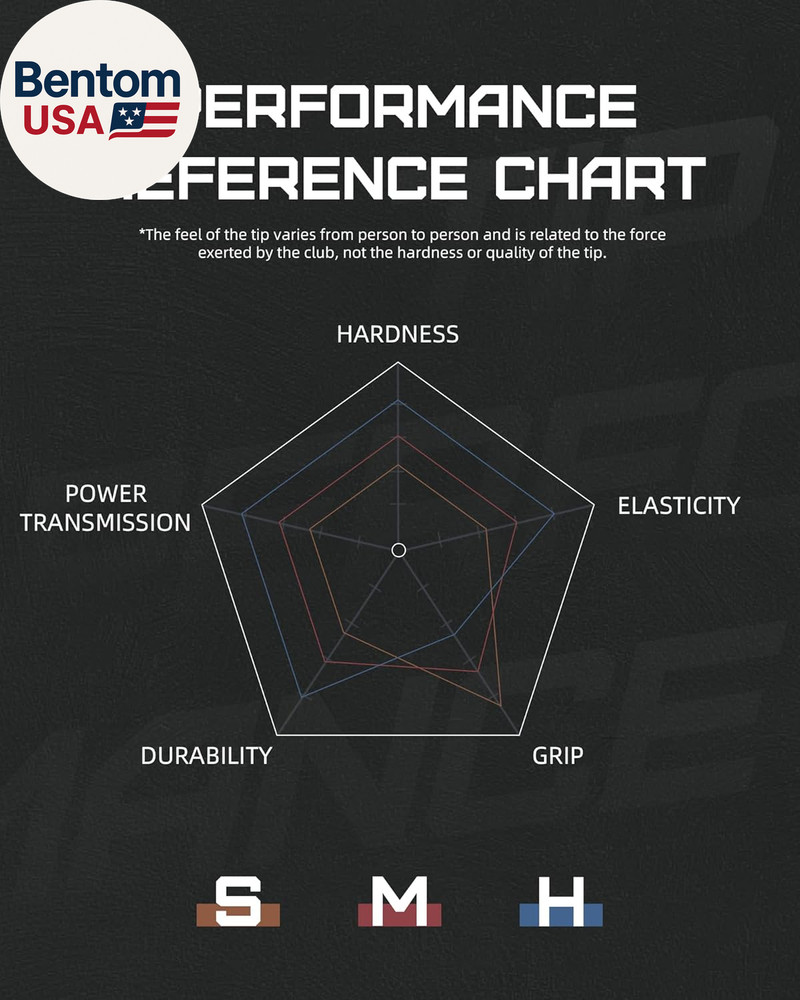 13 mm Pool Cue Tips 5 Layer Pool Stick Tips (Hardness Soft/Medium/Hard) Billiard