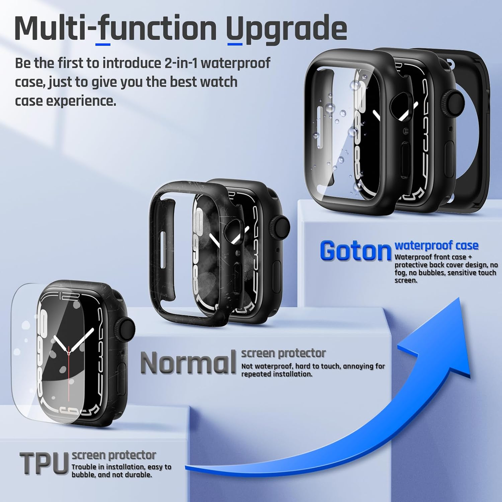 Goton Waterproof Case for Apple Watch 40mm - Clear