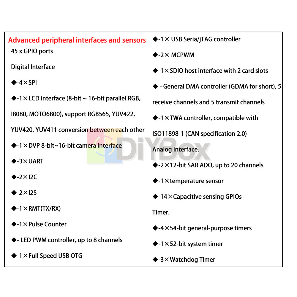 ESP32-S3-WROOM-1-N8R2 N16R8 Module ESP32-S3 UNO Development Board For DevKitC-1