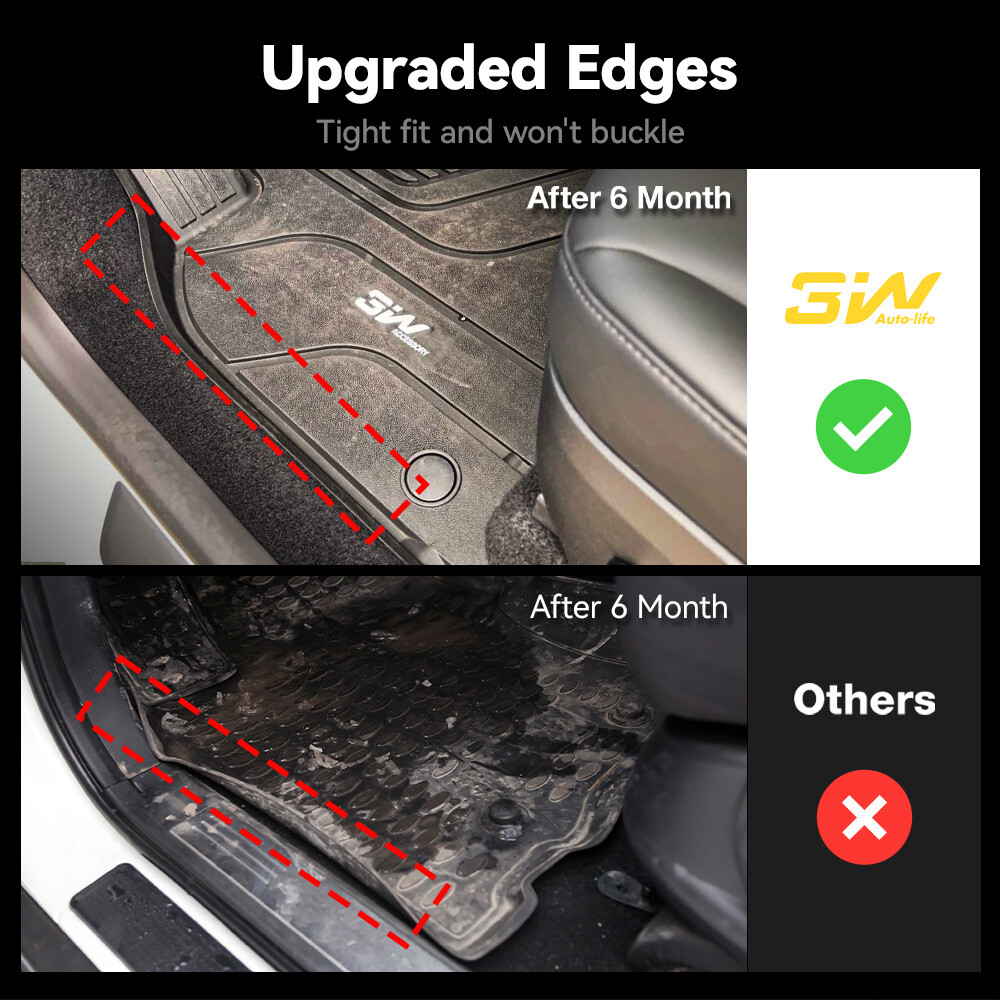 3W Floor Mats For Chevy Silverado / GMC Sierra Crew Cab 2019-2024 Weather Liner