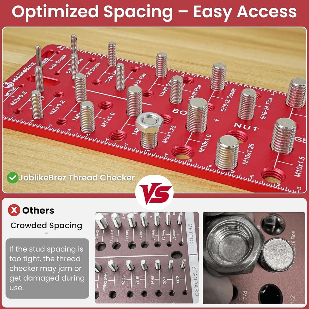 Thread Checker, Rustproof Nut and Bolt Thread Checker, Wall-Mountable Bolt Size