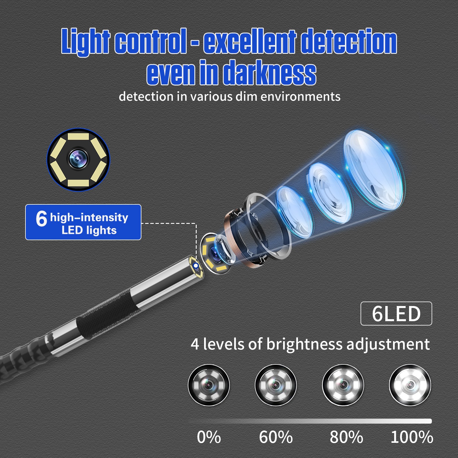 Industrial Camera 2 way 210° Borescope Endoscope with Lights Inspection Camera