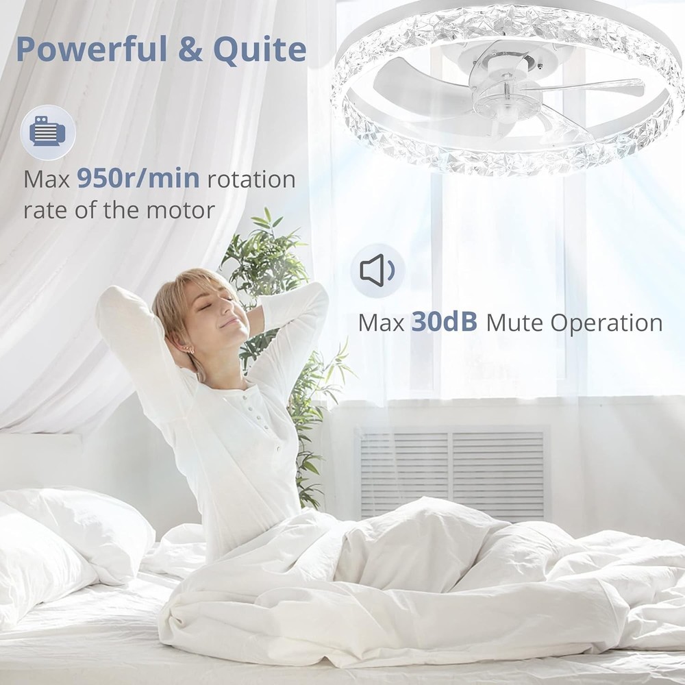 20" Modern Ceiling Fans with Lights and Remote, Dimmable Low Profile Ceiling ...