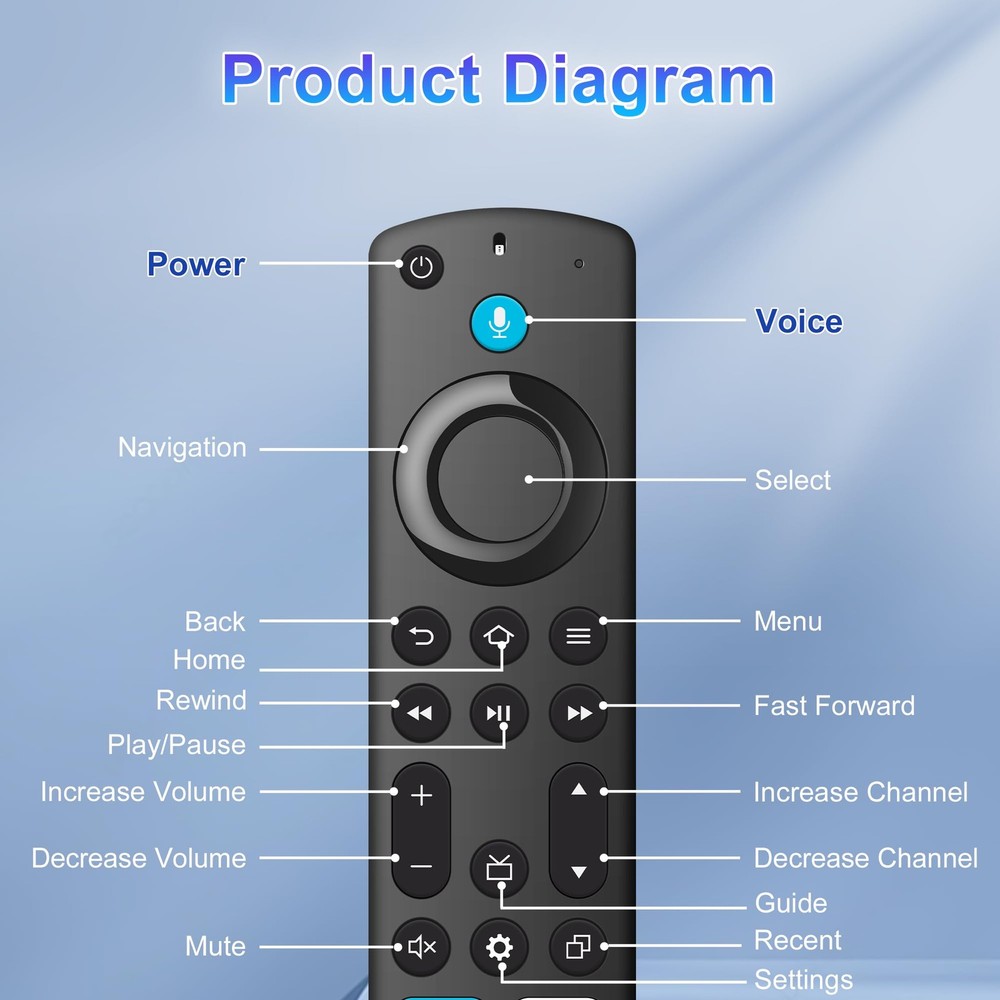 Replacement Voice Remote Control for All-Insignia-FireSeries & TV Dark