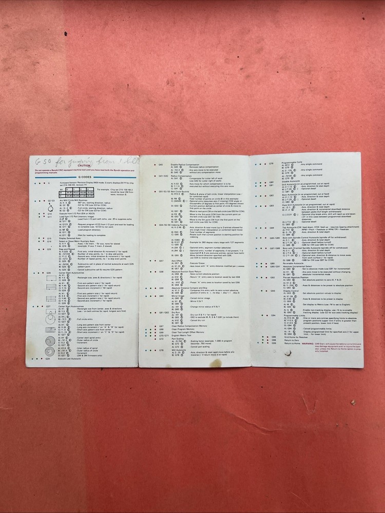 Mill Bandit CNC Programming Reference Card Summit Dana Vintage 1981
