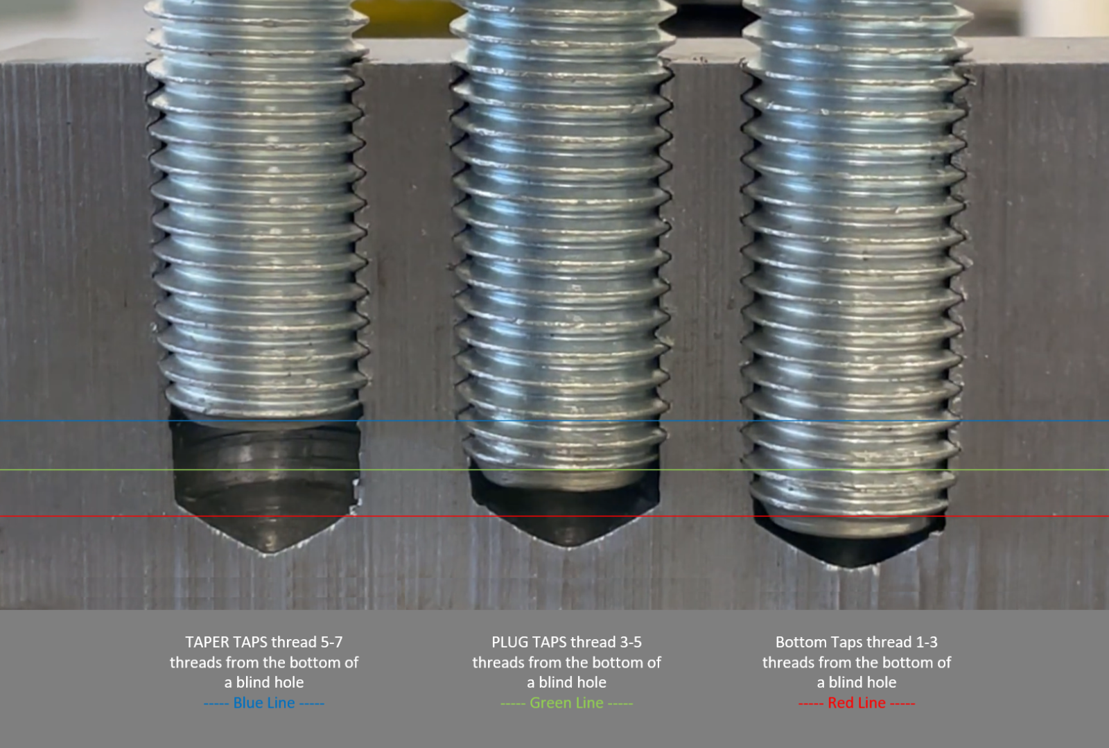 7/32-20 BSW HSS Right Hand Thread Plug Tap, Stanley Plane Restoration Tools