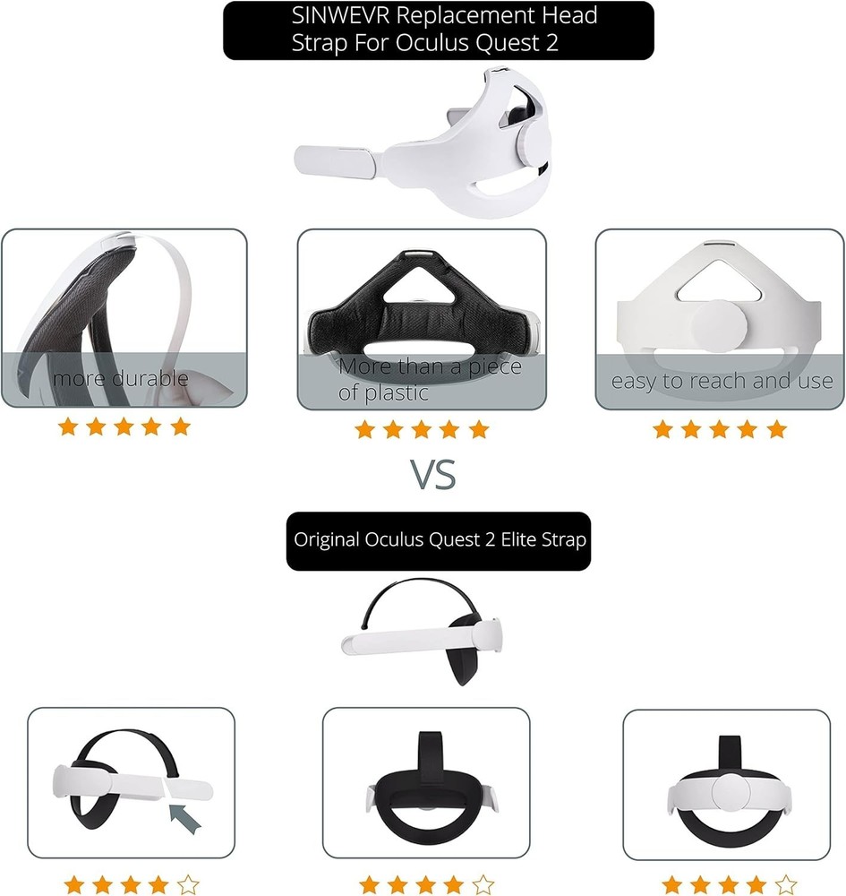 Adjustable Head Strap Compatible with Quest 2 VR Headset, Elite Strap Replace...