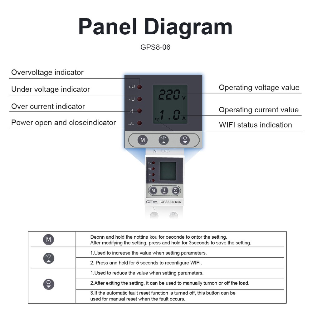GEYA WIFI Control Over Current Protect Over&Under voltage Protector 32-80A 220V