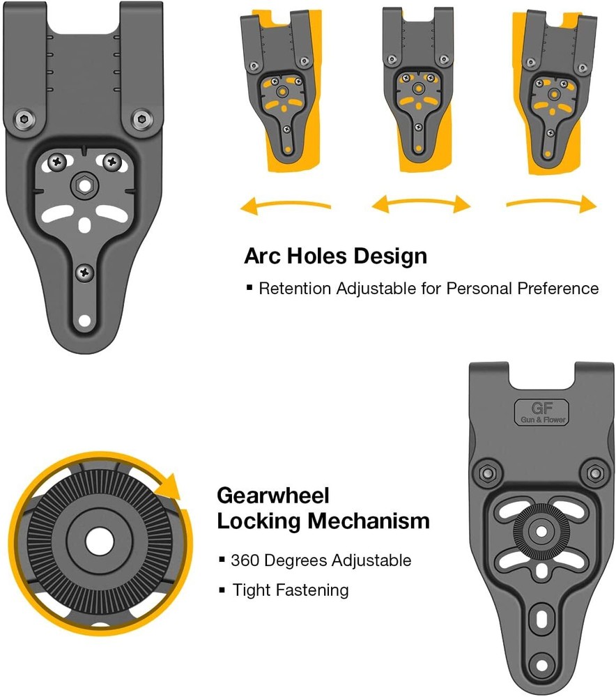 Belt Loop - High/Low/Mid Ride Fit 1.5''-2.25'' Belt Width Holster Attach