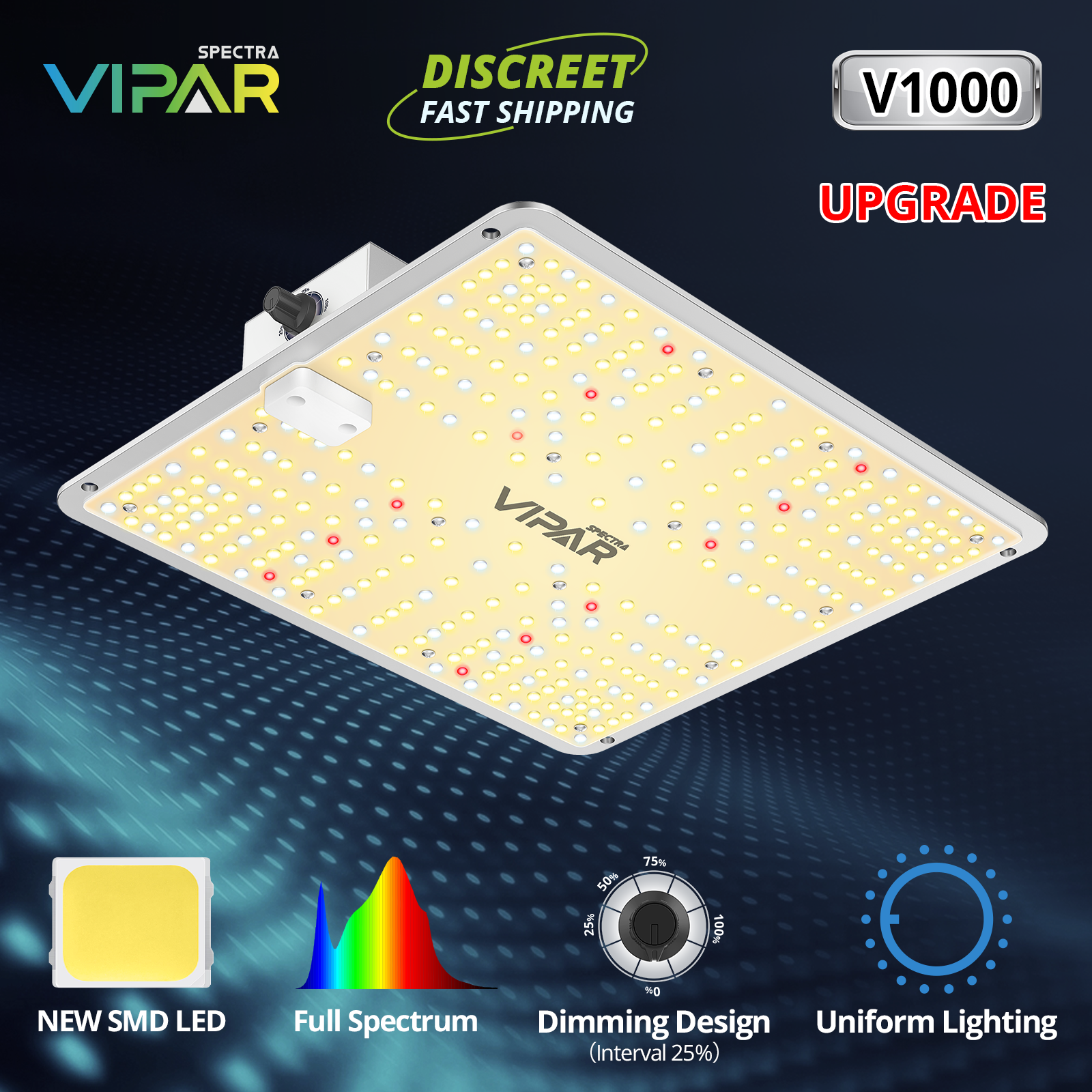 VIPARSPECTRA V1000 P2000 P2500 XS2000 LED Grow Light Full Spectrum Veg Bloom IR