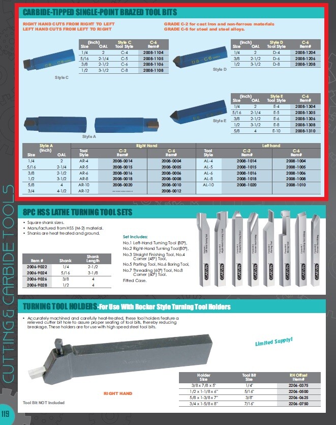 1/2" E-8 C6 CARBIDE TIPPED SINGLE POINT BRAZED TOOL BIT (2008-1308)