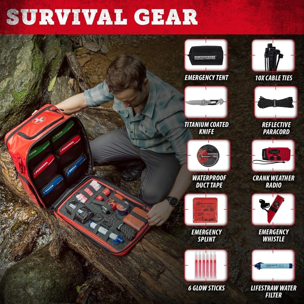 Surviveware 72-Hour Emergency Preparedness Survival Backpack, Stocked For 2
