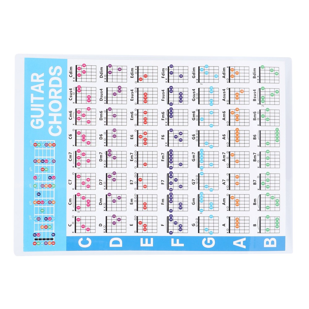 Guitar Chord Poster 56 Colour Coded Coated Paper Educational Reference Guide S